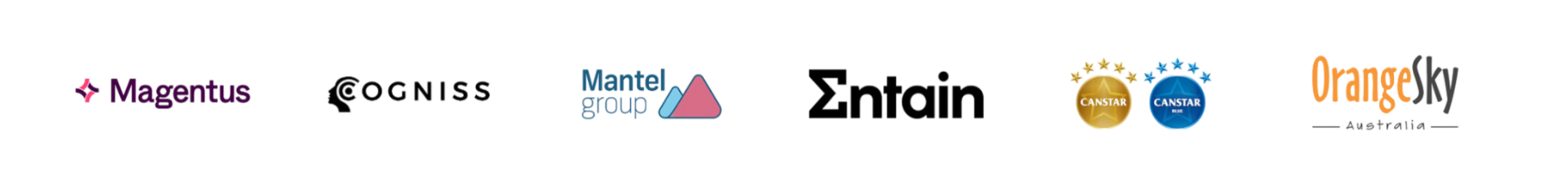 Industry Placement - Coder Academy Industry Placement - Coder Academy